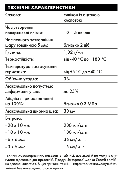 Силіконовий шов Ceresit CS25 (білий) 280мл - изображение 3