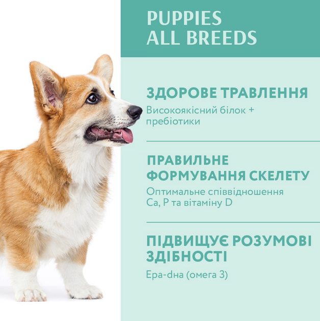 Сухой корм OptiMeal Puppy All Breeds Turkey для щенков всех пород с индейкой 12 кг - изображение 2