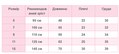 Праздничное платье для девочки с пайетками 125 см(11) - изображение 7