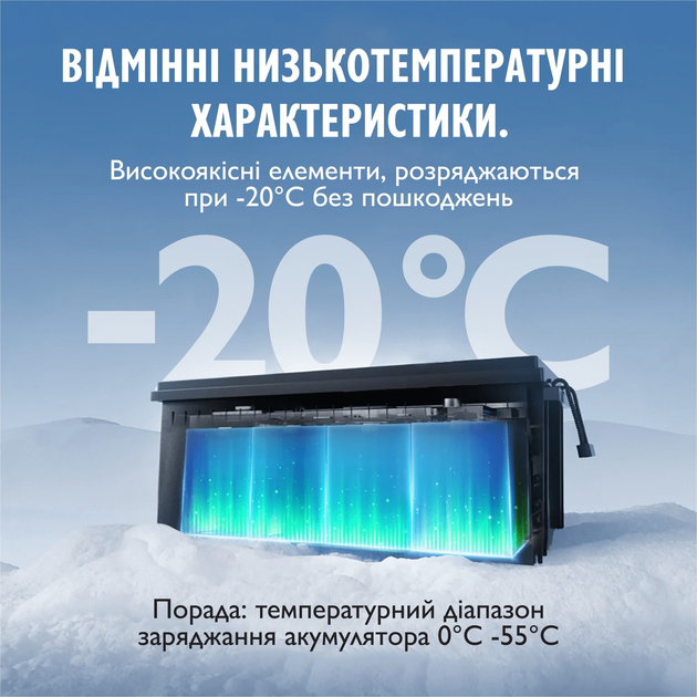 Аккумулятор LiFePO4 ECO-WORTHY 12.8V 280Ah 3584Wh с BMS 200A литий-железо-фосфатная батарея для инвертора солнечных систем и резервного питания - изображение 5