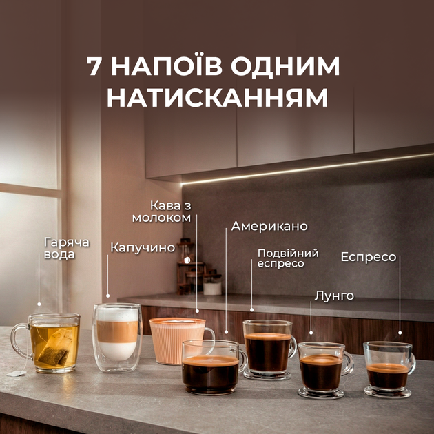 Кофемашина CECOTEC Cremmaet Lungo Latte - изображение 4