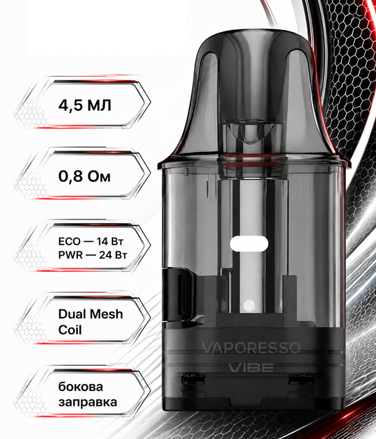 Картридж Vaporesso Vibe 0.8 Ом 24 Вт для электронной сигареты сменный пищевой пластик 4,5 мл бак - Фото 2 Картридж Vaporesso Vibe 0.8 Ом 24 Вт для электронной сигареты сменный пищевой пластик 4,5 мл бак - изображение 2