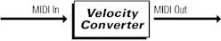 Конвертер динаміки MIDI Solutions Velocity Converter (5904161821526) - зображення 2