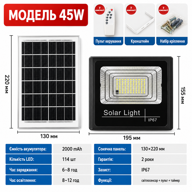 Сонячний LED-прожектор 45W з пультом та панеллю мм IP67 для вулиці, двору, фасаду, гаража та тераси - зображення 2