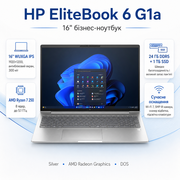 Ноутбук HP EliteBook 6 G1a 16" WUXGA IPS Ryzen 7-250 24Gb SSD 1Tb Radeon Graphics Silver (AZ8Z5AV_V14) - изображение 2