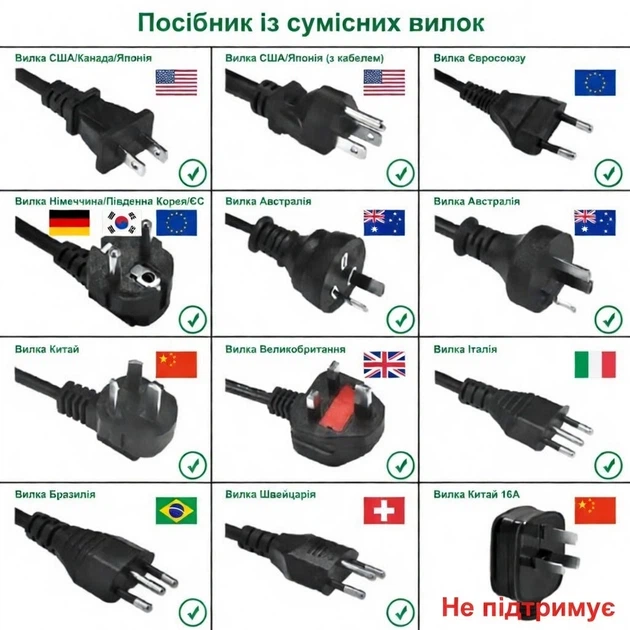 Перехідник з китайської/американської вилки AU/US/UK/CN на європейську ( Чорний ) - Фото 3 Перехідник з китайської/американської вилки AU/US/UK/CN на європейську ( Чорний ) - зображення 3