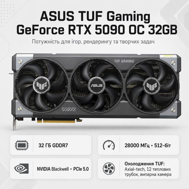 Видеокарта Asus TUF Gaming NVIDIA GeForce RTX 5090 OC Edition 32G GDDR7 28000 MHz 2580 MHz Grey (TUF-RTX5090-O32G-GAMING) - изображение 2