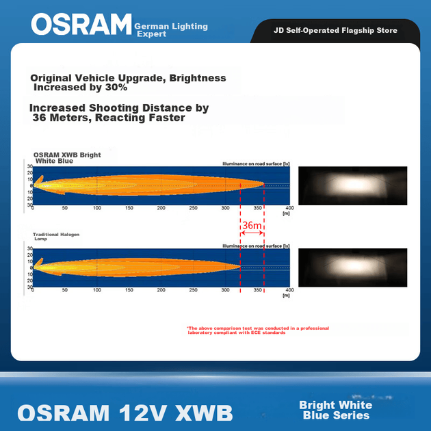 Лампа галогенна OSRAM H11 4000K, 12В 55Вт, для авто - зображення 7