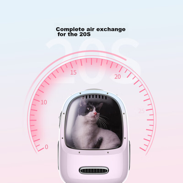 Рюкзак Xiaopei New Air Cat Bag для животных прозрачный дышащий, для улицы - изображение 4