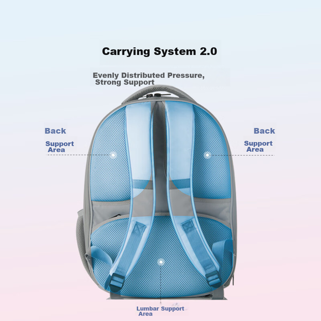Рюкзак Xiaopei New Air Cat Bag для животных прозрачный дышащий, для улицы - изображение 5