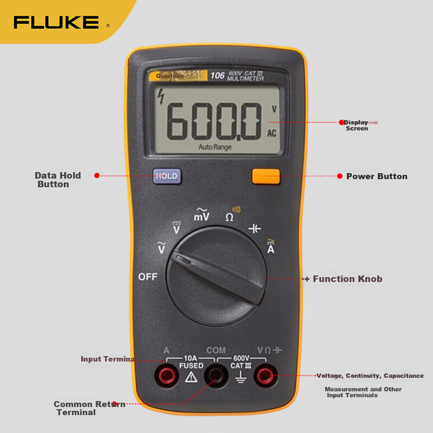 Цифровой портативный мультиметр FLUKE F106, высокоточный электроизмеритель, универсальный вольтметр и амперметр. - изображение 2