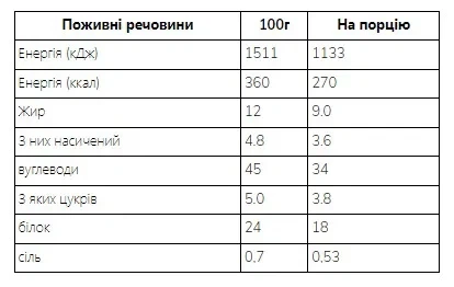 Овсяные батончики Oat Bakes MyProtein, ягоды в белом шоколаде, 12 шт по 75 г - Фото 4 Овсяные батончики Oat Bakes MyProtein, ягоды в белом шоколаде, 12 шт по 75 г - изображение 4
