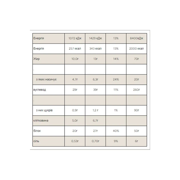Білкове печиво Protein Filled Cookie MyProtein, подвійний шоколад і карамель, 12 × 75 г - зображення 2