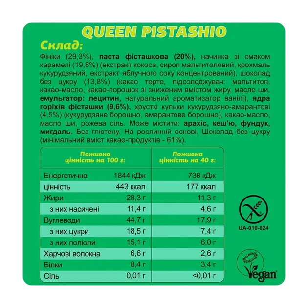 Протеиновые батончики Protein Bar Guilty Pleasure Fizi, фисташковый вкус, 10 шт по 45 г - изображение 3