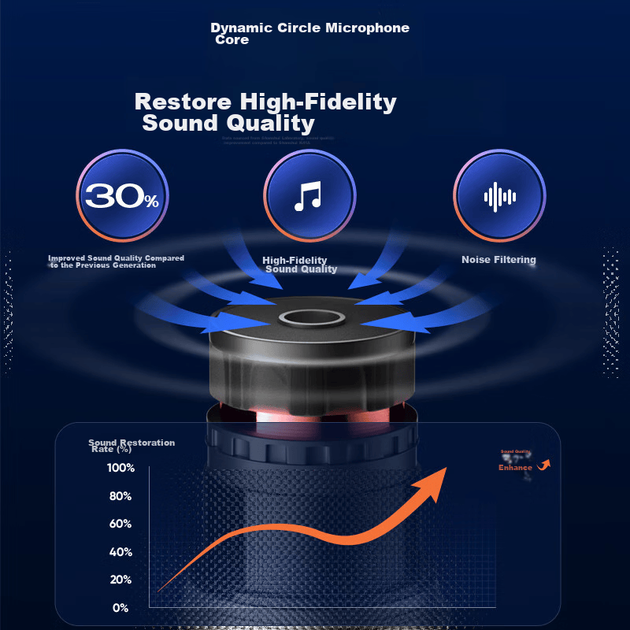 Микрофон SANSUI K41 беспроводной, для караоке и конференций, универсальный - изображение 7