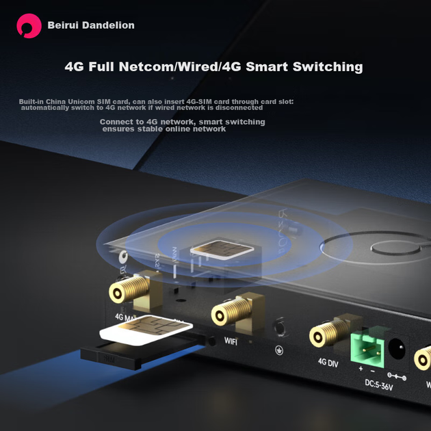 Промышленный маршрутизатор Beiruipugongying R300S 4G, питание POE, две антенны 4G, двойное резервное питание, совместимость со всеми сетями 4G, слот для SIM-карты, беспроводной Wi-Fi, удаленное управление, удаленное подключение к сети, 5 сетевых портов. - изображение 5