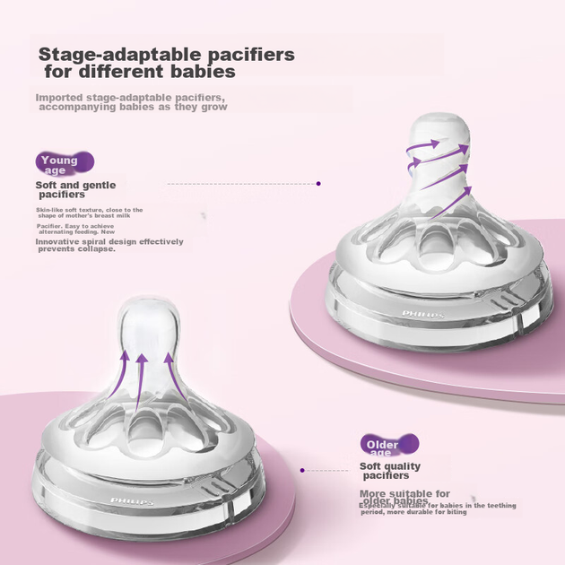 Бутылочка для кормления Philips AVENT Artistic Enlightenment 260 мл с широким горлом (SCY943/01) - изображение 5