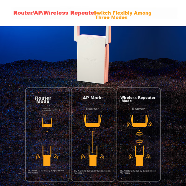 TP-LINK AX3000 Дводіапазонний гігабітний WiFi 6 Sub-маршрутизатор Бездротовий маршрутизатор Підсилювач сигналу Mesh Легкорозширюваний настінний маршрутизатор Підсилювач сигналу XDR3032 Легкорозширювана версія - зображення 8