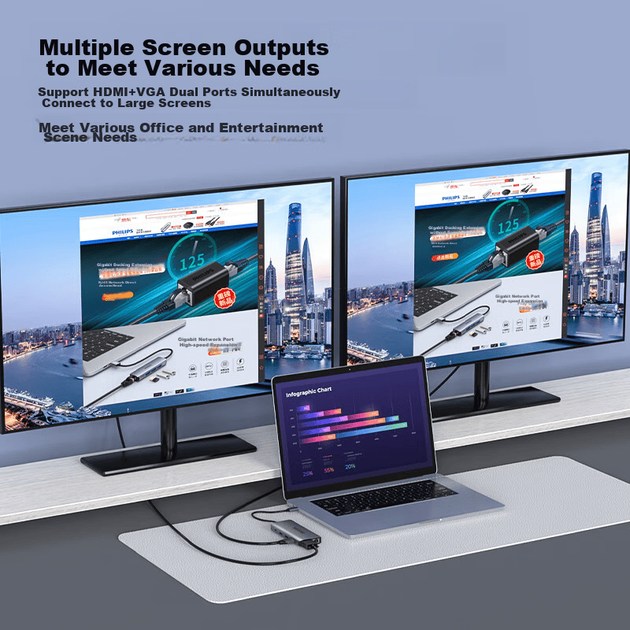 Док-станция расширения PHILIPS Type-C, док-станция расширения USB-C на HDMI для чтения карт, адаптер Ethernet-порта, разветвитель 3.2, конвертер для ноутбуков Apple 16 Huawei и MacBook. - изображение 4
