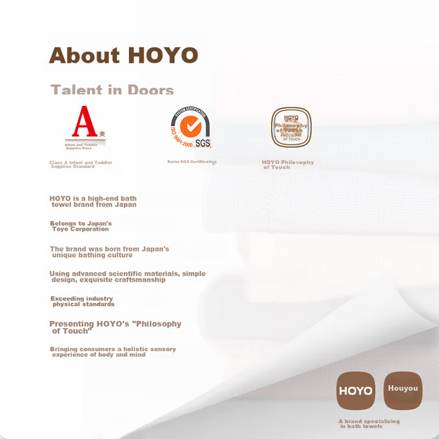 Полотенца HOYO японские мужские хлопковые антибактериальные, набор 3 шт - изображение 5