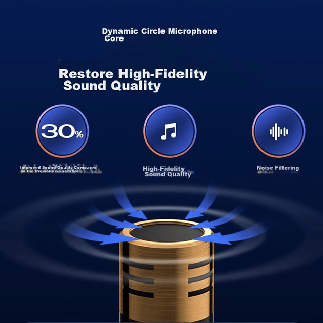 Микрофон SANSUI K46 беспроводной двухканальный, для караоке/конференций - Фото 5 Микрофон SANSUI K46 беспроводной двухканальный, для караоке/конференций - изображение 5