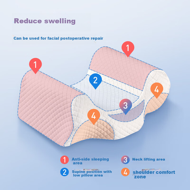 Подушка для сна Aeromax Anti-Side Sleeping Cervical Pillow, подушка для сна с эффектом памяти, фиксированная, вертикальное положение, без давления на лицо, косметическая подушка, подушка против морщин - изображение 6