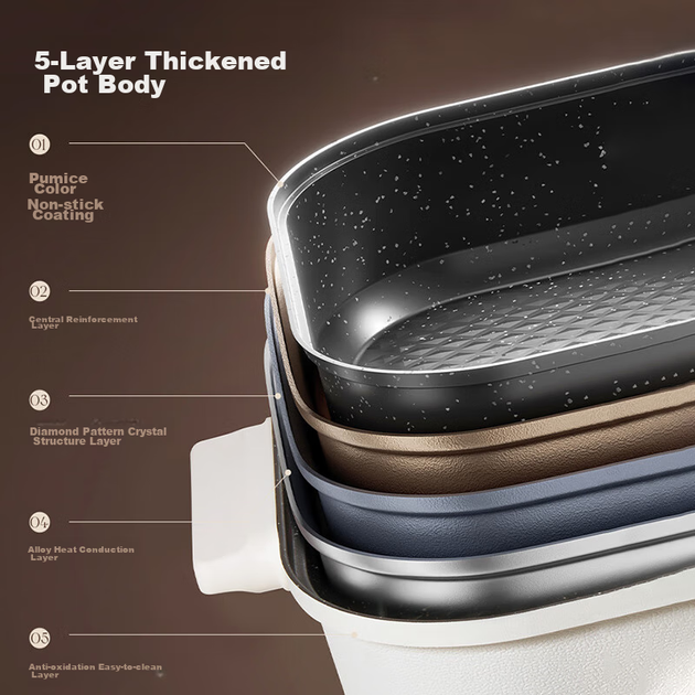 Электрическая кастрюля Midea, кастрюля для приготовления пищи, специальная кастрюля для приготовления горячего блюда, многофункциональная домашняя плита, электрическая плита для барбекю, многоцелевая кастрюля объемом 6,5 л HGE3030J04 - изображение 8