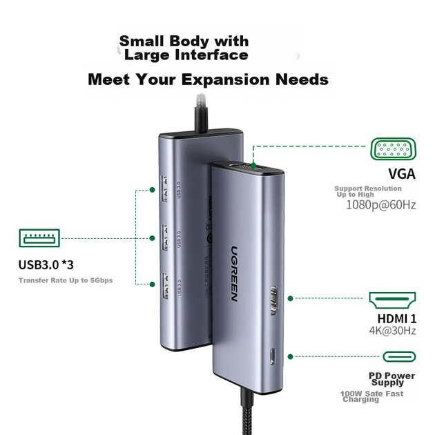 Док-станция расширения UGREEN Type-C, USB-C-концентратор, адаптер-конвертер HDMI/VGA, совместимая с Apple MacBook 16/17, iPad, ноутбуками Huawei, 25037 - изображение 3