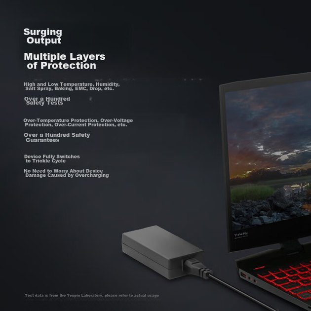 Зарядний пристрій Youpin 19.5 В 6.15 А 120 Вт для ноутбуків Lenovo Y430P, Y510P, Y580 та Hasee TR G150S - зображення 7
