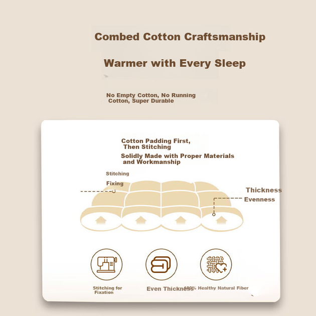 Одеяло JD Original White всесезонное 200х230 см - изображение 3