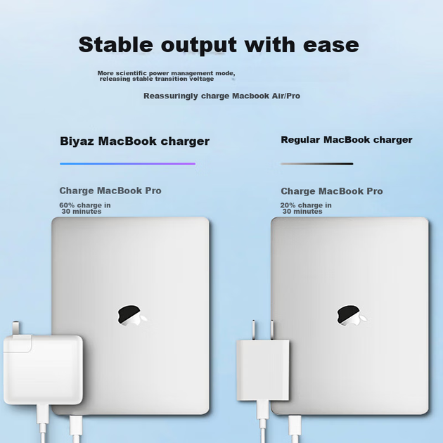 Зарядний пристрій BIAZE USB-C 61 Вт з кабелем Type-C для MacBook Pro та Air A1706, A1708 - зображення 5