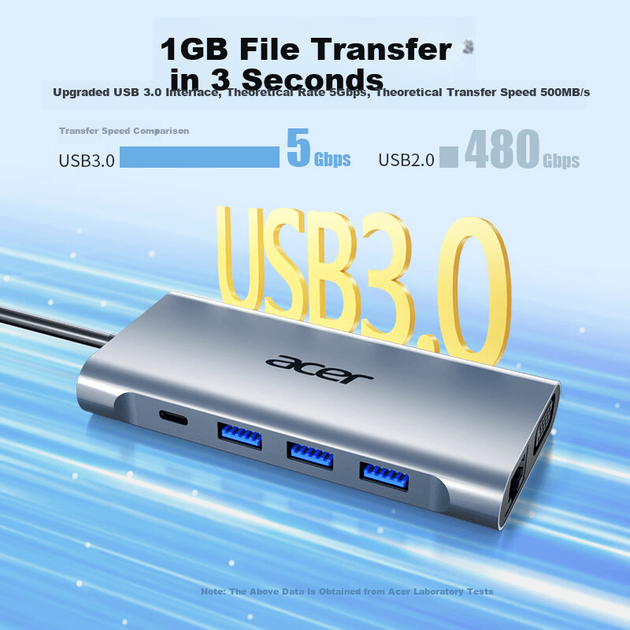 Многофункциональная док-станция Acer с адаптером USB-C — HDMI для iPad, MacBook, дисплея 4K, VGA-аудио, гигабитного Ethernet-концентратора. - Фото 5 Многофункциональная док-станция Acer с адаптером USB-C — HDMI для iPad, MacBook, дисплея 4K, VGA-аудио, гигабитного Ethernet-концентратора. - изображение 5