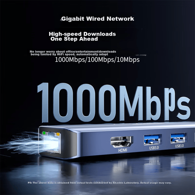 Док-станція розширення Acasis Type-C Thunderbolt 4, сумісна з Apple Mac Desktop Expansion Dock, адаптер USB-C Hub на HDMI 4K Gigabit Ethernet порт 0,2 метра DS-7HN6 - зображення 6