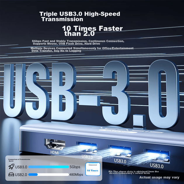 Док-станція розширення Acasis Type-C Thunderbolt 4, сумісна з Apple Mac Desktop Expansion Dock, адаптер USB-C Hub на HDMI 4K Gigabit Ethernet порт 0,2 метра DS-7HN6 - зображення 8