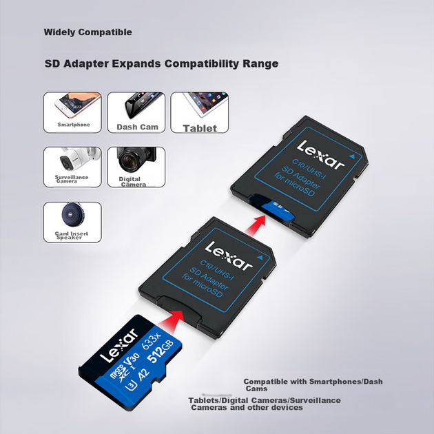 Карта памяти Lexar 633x microSDXC 512GB UHS-I U3 V30 A2 (LSDMI512BBAP633A) - изображение 7
