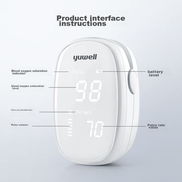Медицинский прибор Yuwell для измерения уровня насыщения крови кислородом и пульса, полностью автоматический, с креплением на палец, модель YX102. - изображение 8