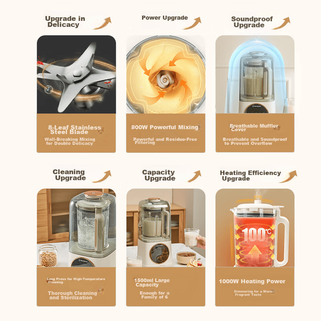 Westinghouse Quiet Blender, домашній блендер для соєвого молока, 1,5 л, з підігрівом, повністю автоматичний, шумозаглушення, комбайн для дитячого харчування, WPB15J8 Matcha Green (модель з однією чашкою) - зображення 6
