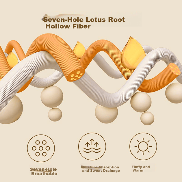 Одеяло BetterQuilt JD Lotus Root весенне-осеннее 2.2х2.4 м - Фото 3 Одеяло BetterQuilt JD Lotus Root весенне-осеннее 2.2х2.4 м - изображение 3