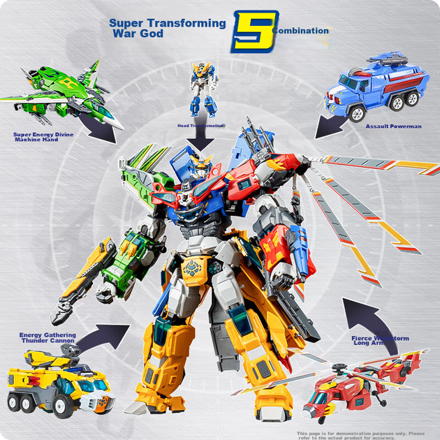 Игрушка-трансформер DISON Transforming Alliance 2 War God Optimus Prime, машинка для мальчиков, робот «пять в одном», подарок на день рождения для детей, новогодний подарок. - Фото 5 Игрушка-трансформер DISON Transforming Alliance 2 War God Optimus Prime, машинка для мальчиков, робот «пять в одном», подарок на день рождения для детей, новогодний подарок. - изображение 5