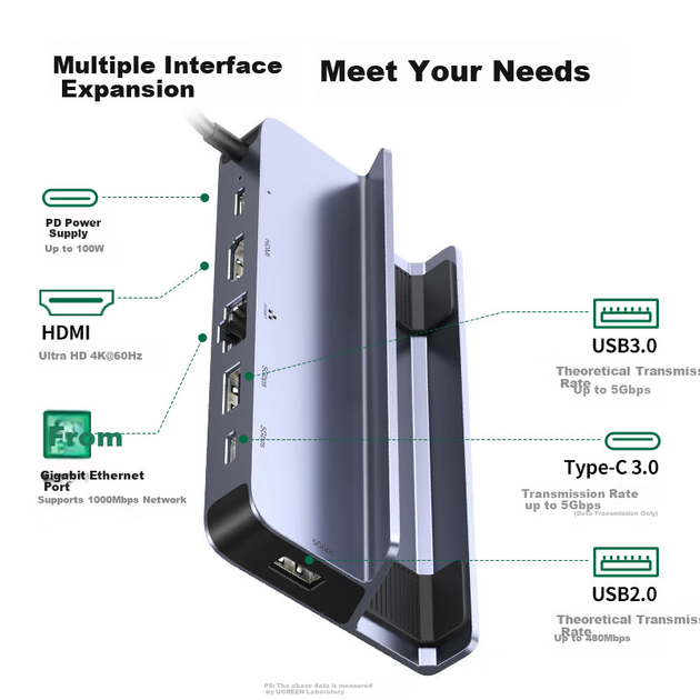 Игровая база UGREEN Steam Deck/OLED/ROG Dock, портативная док-станция Xbox Ally X, док-станция Legion Go для мобильных устройств/планшетов, порт Ethernet для 4K-дисплеев - Фото 1 Игровая база UGREEN Steam Deck/OLED/ROG Dock, портативная док-станция Xbox Ally X, док-станция Legion Go для мобильных устройств/планшетов, порт Ethernet для 4K-дисплеев - изображение 1