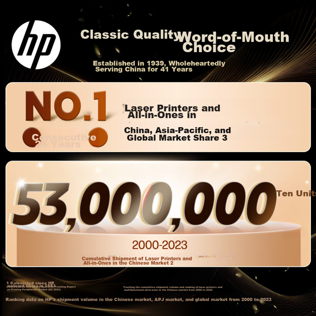 Беспроводной лазерный принтер HP 1003w, для домашнего использования студентами, компактный и простой в использовании для печати домашних заданий (модернизированная версия 103w). - изображение 6