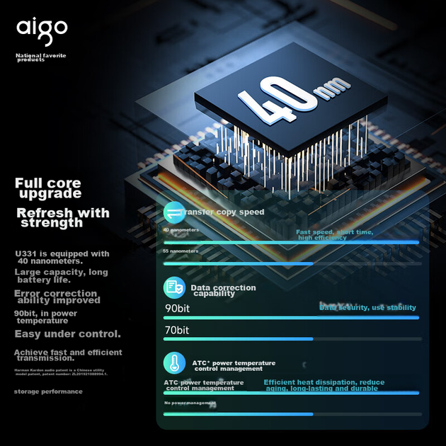 Флеш-накопичувач Aigo 256 ГБ USB 3.2 Gen 1, високошвидкісний 150 МБ/с U331, для навчання бізнесу, офісних торгів, використання в автомобілі, індикатор, велика ємність, портативний USB-накопичувач - зображення 10