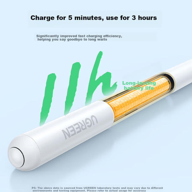 Емкостной стилус UGREEN для iPad Touch Pen [магнитный/двойная зарядка Type-C] Совместим с планшетами iPad 11/Pro/Mini/Air и Apple Pencil. Чувствительный к нажатию. - изображение 8