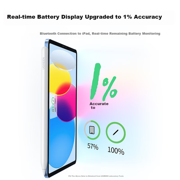 Емкостной стилус UGREEN для iPad Touch Pen [магнитный/двойная зарядка Type-C] Совместим с планшетами iPad 11/Pro/Mini/Air и Apple Pencil. Чувствительный к нажатию. - изображение 9