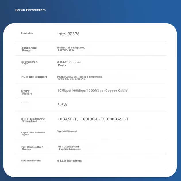 Сетевая карта EB-LINK на базе процессора Intel 82576, гигабитная, четырехпортовая, PCIe X1, 82576-T4, внутренняя проводная сетевая карта для настольных компьютеров E1G44ET. - Фото 9 Сетевая карта EB-LINK на базе процессора Intel 82576, гигабитная, четырехпортовая, PCIe X1, 82576-T4, внутренняя проводная сетевая карта для настольных компьютеров E1G44ET. - изображение 9