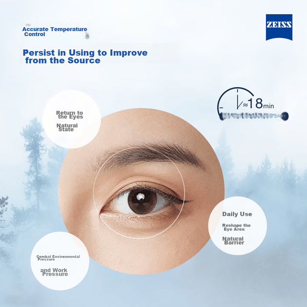 Паровая маска для глаз Zeiss, с подогревом и регулировкой температуры, бережно воздействует на глаза, снимает усталость, сухость и болезненность, без запаха, 40 штук. - зображення 4