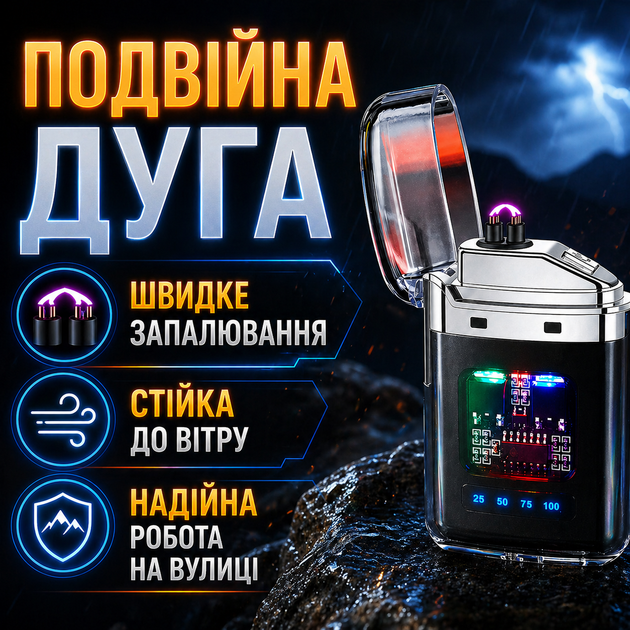 Запальничка електроімпульсна ZGP JL 335 USB Type-C з подвійною плазмовою дугою індикатором заряду прозорим корпусом - Фото 2 Запальничка електроімпульсна ZGP JL 335 USB Type-C з подвійною плазмовою дугою індикатором заряду прозорим корпусом - зображення 2