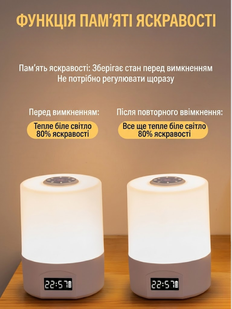 Сенсорный ночник с часами на аккумуляторе Портативный беспроводной светильник Светодиодная настольная лампа для сна - изображение 5