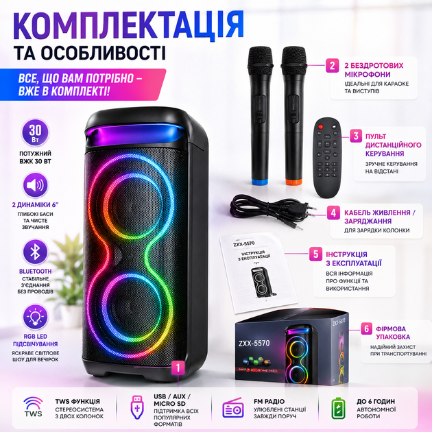 Портативна Bluetooth колонка ZXX-5570 USB AUX FM радіо з 2 бездротовими мікрофонами та пультом 30 Вт акустична караоке система для будинку вулиці та вечірок - Фото 3 Портативна Bluetooth колонка ZXX-5570 USB AUX FM радіо з 2 бездротовими мікрофонами та пультом 30 Вт акустична караоке система для будинку вулиці та вечірок - зображення 3