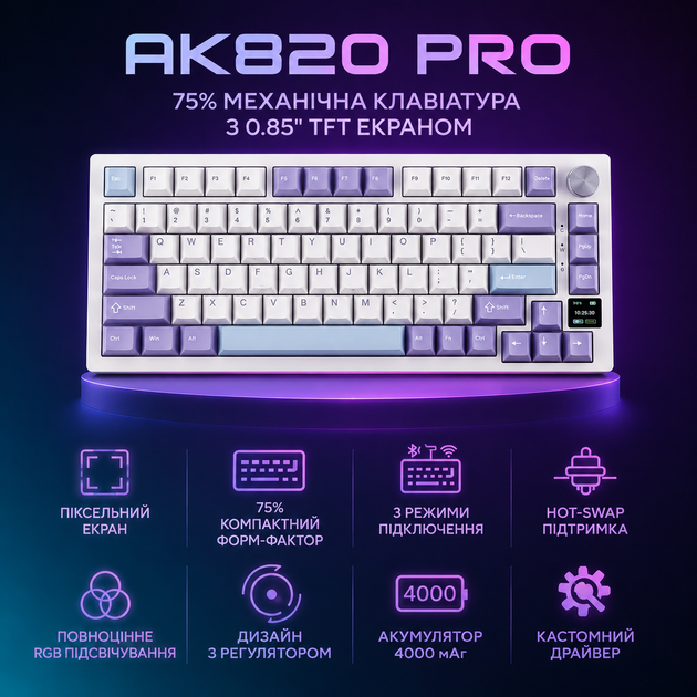 Беспроводная механическая клавиатура AJAZZ AK 820 pro 75% White Purple - изображение 7